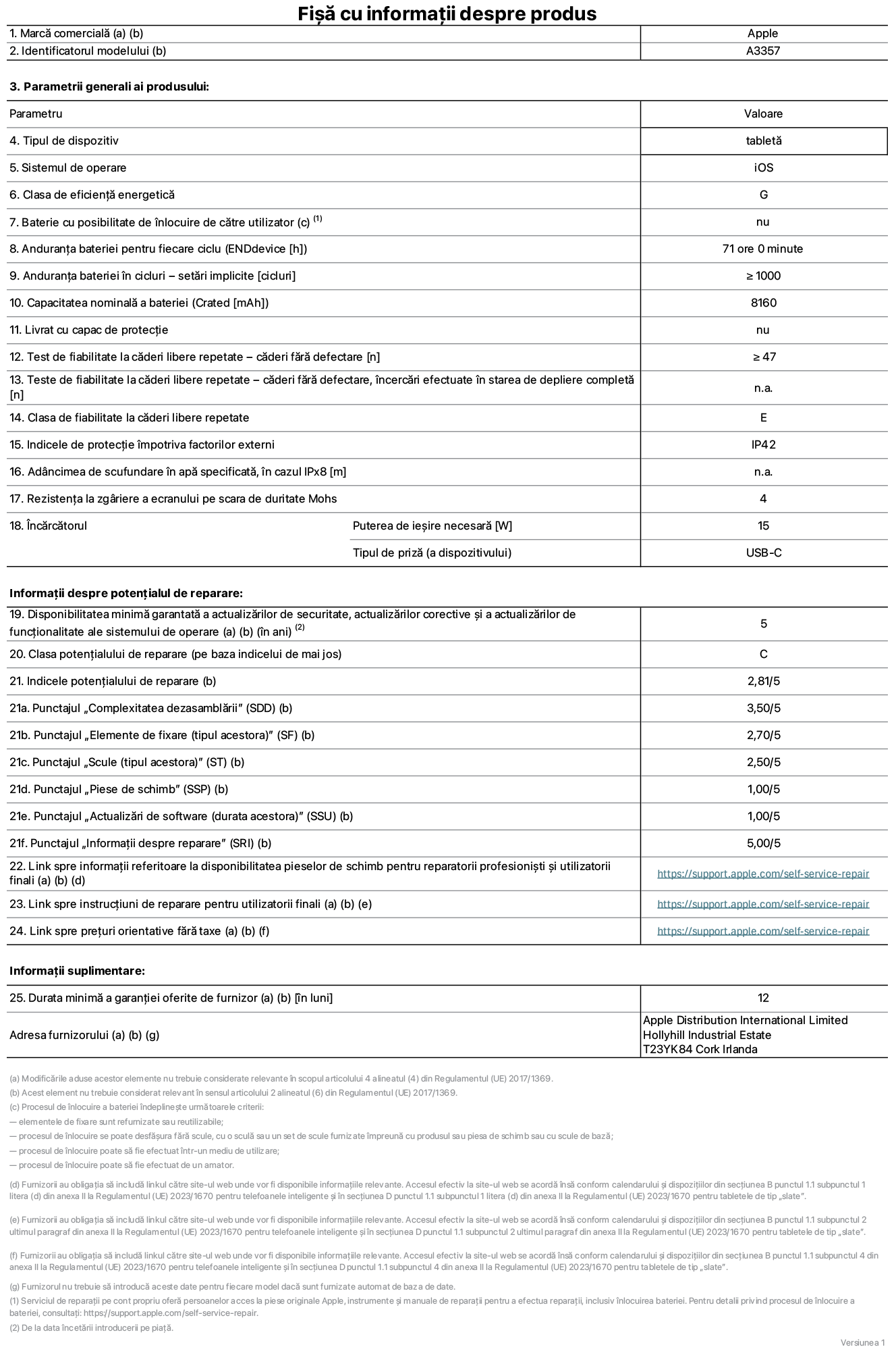 Fișa cu informații despre produs pentru iPad Pro M5 Wi-Fi de 11 inchi, modelul A3357. Furnizată de Apple Distribution International Limited, Hollyhill Industrial Estate. Cork, Irlanda, T23 YK84. Tipul de dispozitiv: tabletă. Sistemul de operare: iOS. Clasa de eficiență energetică: G. Baterie cu posibilitate de înlocuire de către utilizator: nu. Anduranța bateriei pentru fiecare ciclu: 71 de ore. Anduranța bateriei în cicluri – setări implicite: mai mare sau egală cu 1000. Capacitate nominală a bateriei: 8,160 miliamperi-oră. Livrat cu capac de protecție: nu. Test de fiabilitate la căderi libere repetate – căderi fără defectare: mai mare sau egal cu 47. Test de fiabilitate la căderi libere repetate – căderi fără defectare, încercări efectuate în starea de depliere completă: nu se aplică. Clasa de fiabilitate la căderi libere repetate: E. Indicele de protecție împotriva factorilor externi: IP42. Adâncimea de scufundare specificată în apă, în cazul IPx8: nu se aplică. Rezistența la zgâriere a ecranului pe scara de duritate Mohs: 4. Puterea de ieșire necesară pentru încărcător: 15 wați. Tipul de priză pentru încărcător (a dispozitivului): USB-C. Disponibilitatea minimă garantată a actualizărilor de securitate, a actualizărilor corective și a actualizărilor de funcționalitate ale sistemului de operare: 5 ani. Clasa potențialului de reparare: C. Indicele potențialului de reparare: 2,81/5. Punctajul „Complexitatea dezasamblării” (SDD): 3,50/5. Punctajul „Elemente de fixare”: 2,70/5. Punctajul „Scule”: 2,50/5. Punctajul „Piese de schimb”: 1,00/5. Punctajul „Actualizări de software”: 1,00/5. Punctajul „Informații despre reparare”: 5,00/5. Link spre informații referitoare la disponibilitatea pieselor de schimb pentru reparatorii profesioniști și utilizatorii finali: https://support.apple.com/self-service-repair. Link spre instrucțiuni de reparare pentru utilizatorii finali: https://support.apple.com/self-service-repair. Link spre prețuri orientative fără taxe: https://support.apple.com/self-service-repair. Garanție generală oferită: 12 luni.
