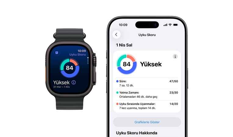 Apple Watch Ultra 3, titanyum kasa, siyah renk, uyku puanı daire grafiği ve derecelendirmesi, sol dış kısım, Eylem düğmesi, sağ dış kısım, Dijital Taç, yan düğme, Okyanus Bandı, siyah renk, eşleştirilmiş iPhone'da tam uyku analizi açık